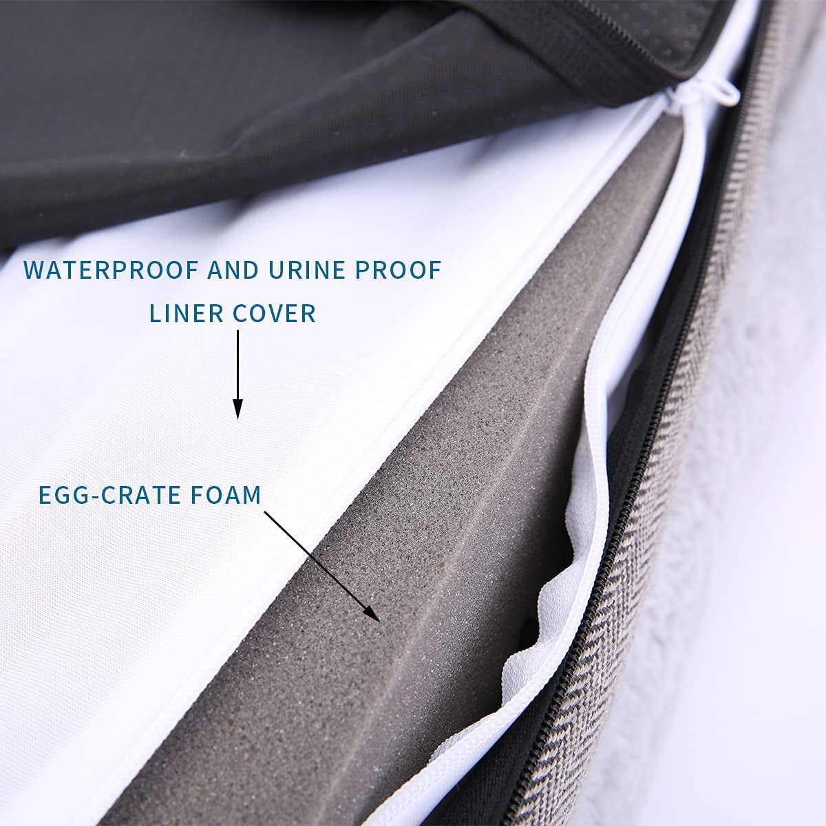 Orthopedic Medium Dog Bed with Bolster Sides, Removable Washable Cover, Non-Skid Bottom, and Egg Foam Cushion, 31 x 25 Inches, Gray