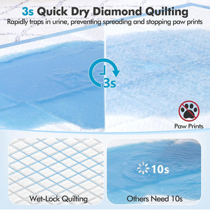 XXXL 36" x 36" Extra Thick Heavy Absorbency Disposable Dog Pads - Jumbo Size Polymer Quick Dry No Leak Pee Pads for Dogs, Cats, and Rabbits - 30 Count Pack