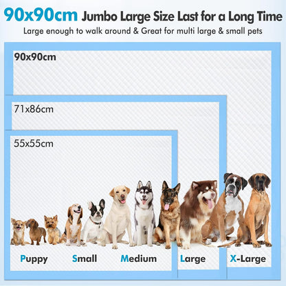 XXXL 36" x 36" Extra Thick Heavy Absorbency Disposable Dog Pads - Jumbo Size Polymer Quick Dry No Leak Pee Pads for Dogs, Cats, and Rabbits - 30 Count Pack